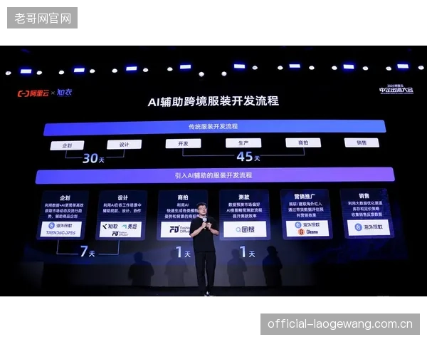 未来的投资重点将从重资产转向轻量化：提供无感认证与网络管理能力的SaaS平台将成为市场新宠